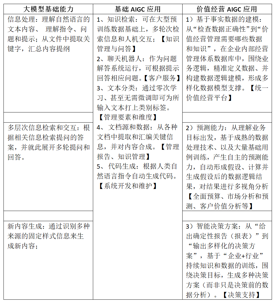 图表.png