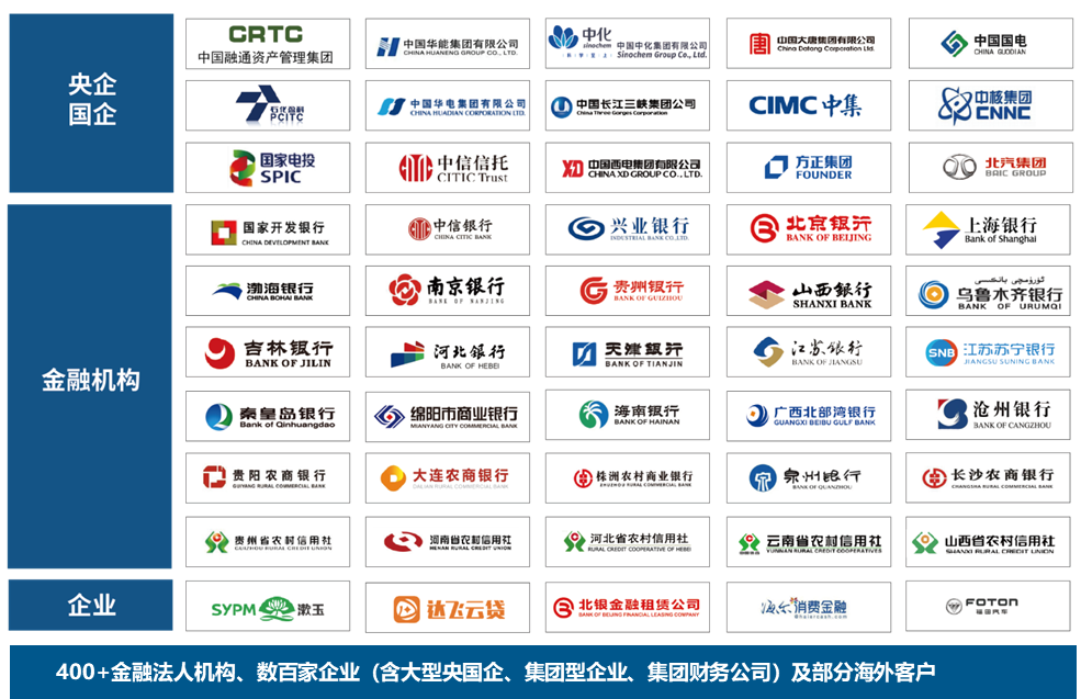 融和客户.png