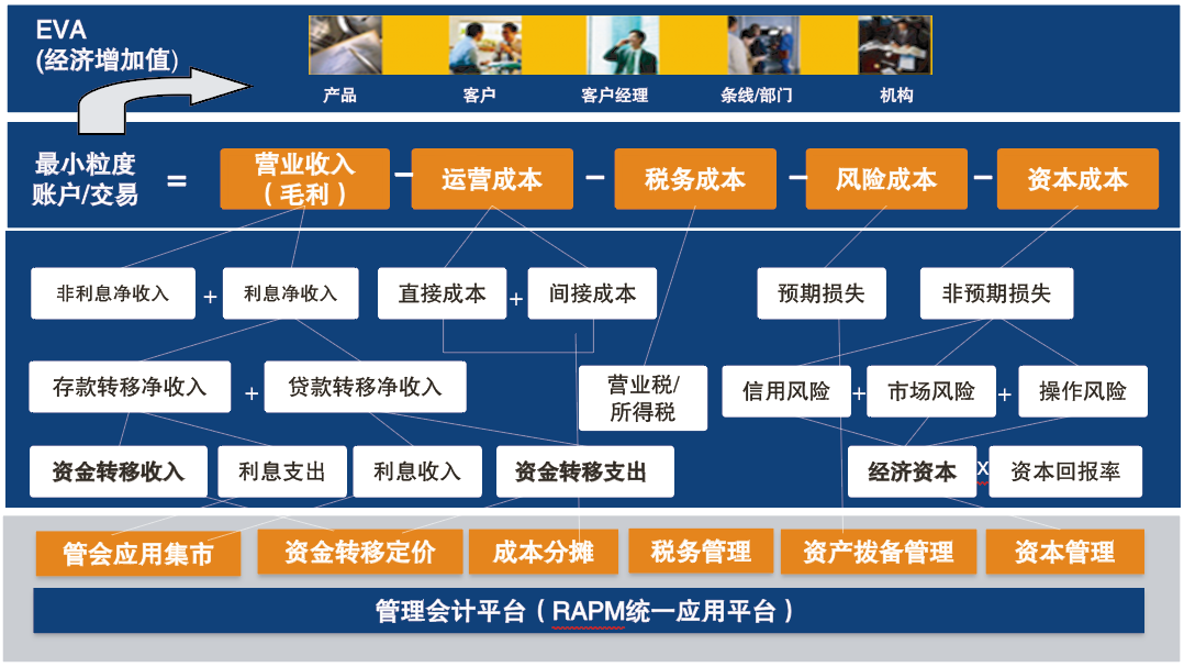 图2.png