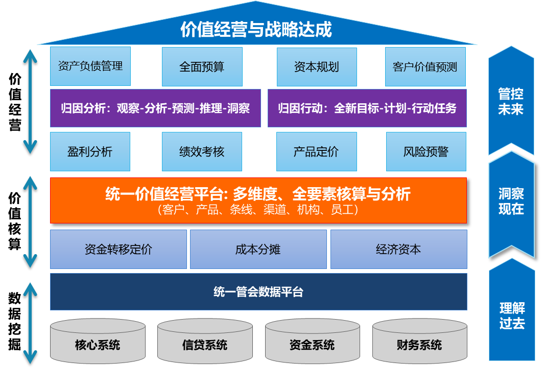图3-3.png