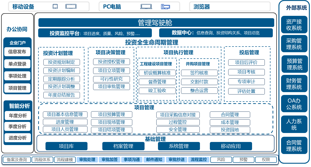 图3.png