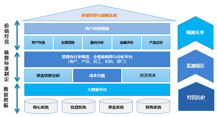 图2.png