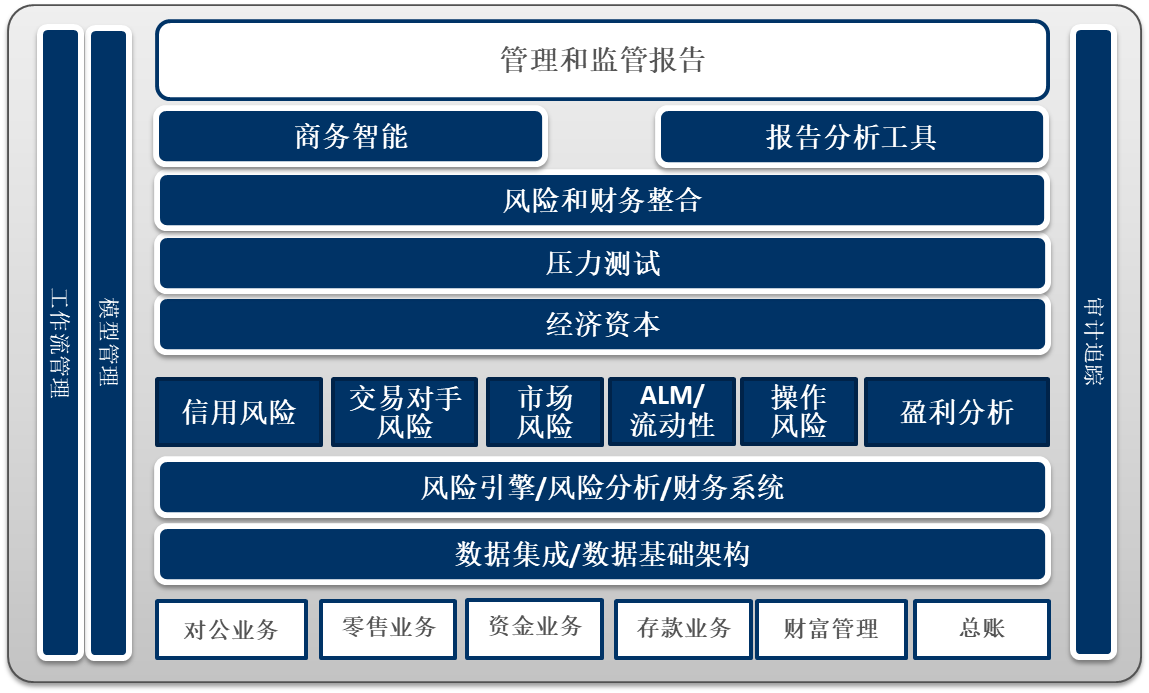 图3.png