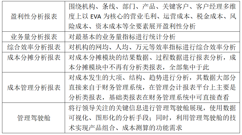 表.png