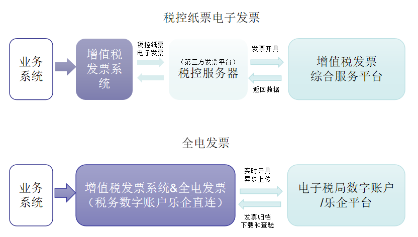 图1.png