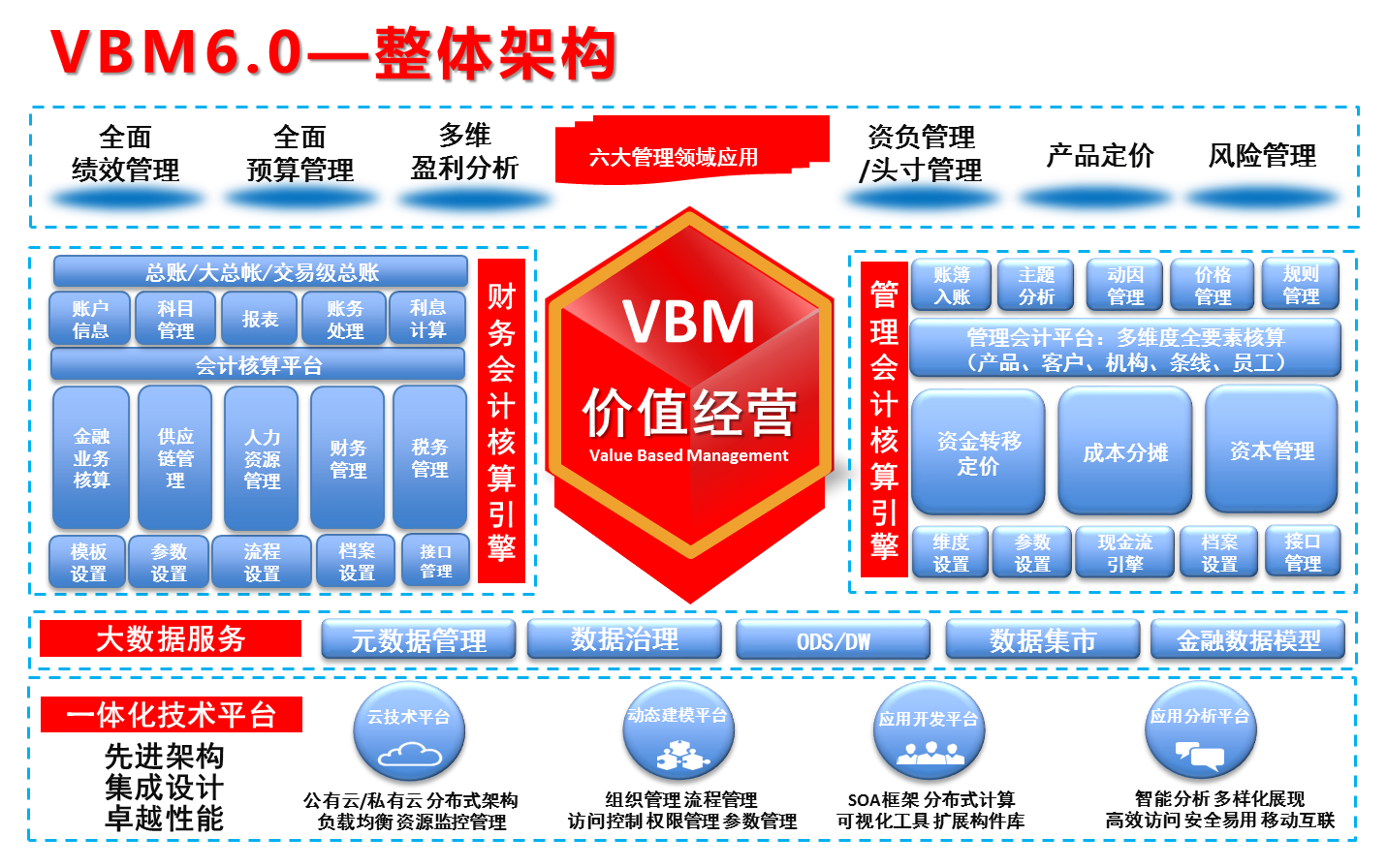信息化2.png