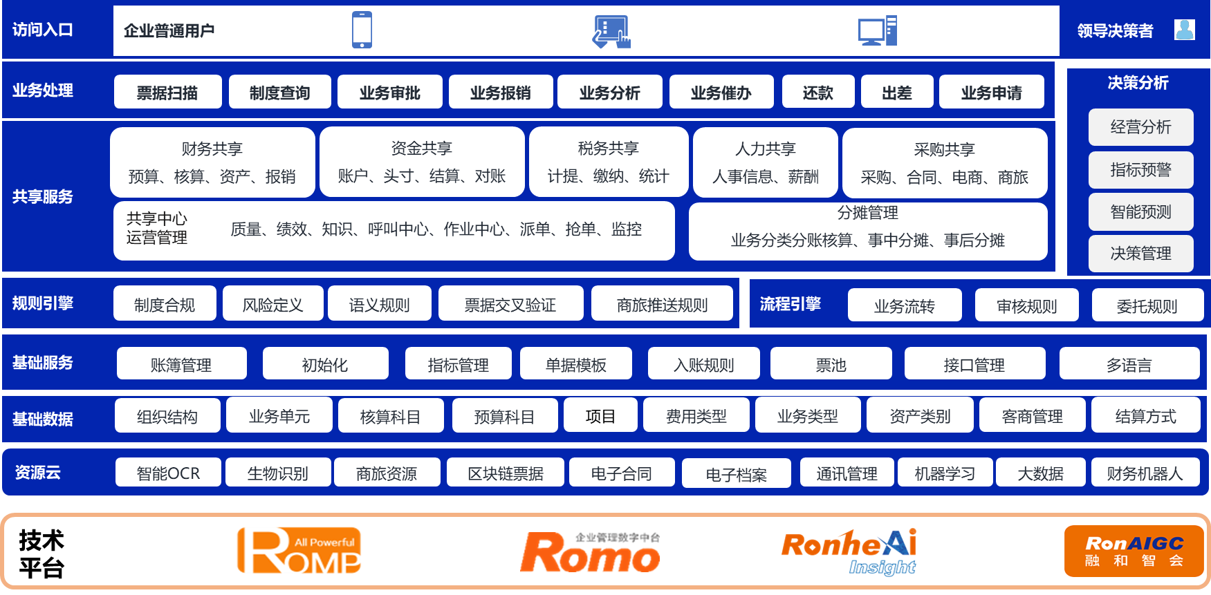 图6.png
