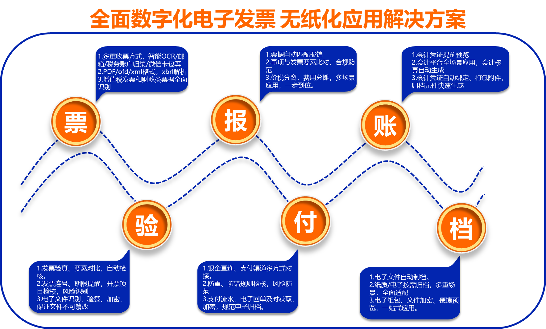 图5.png