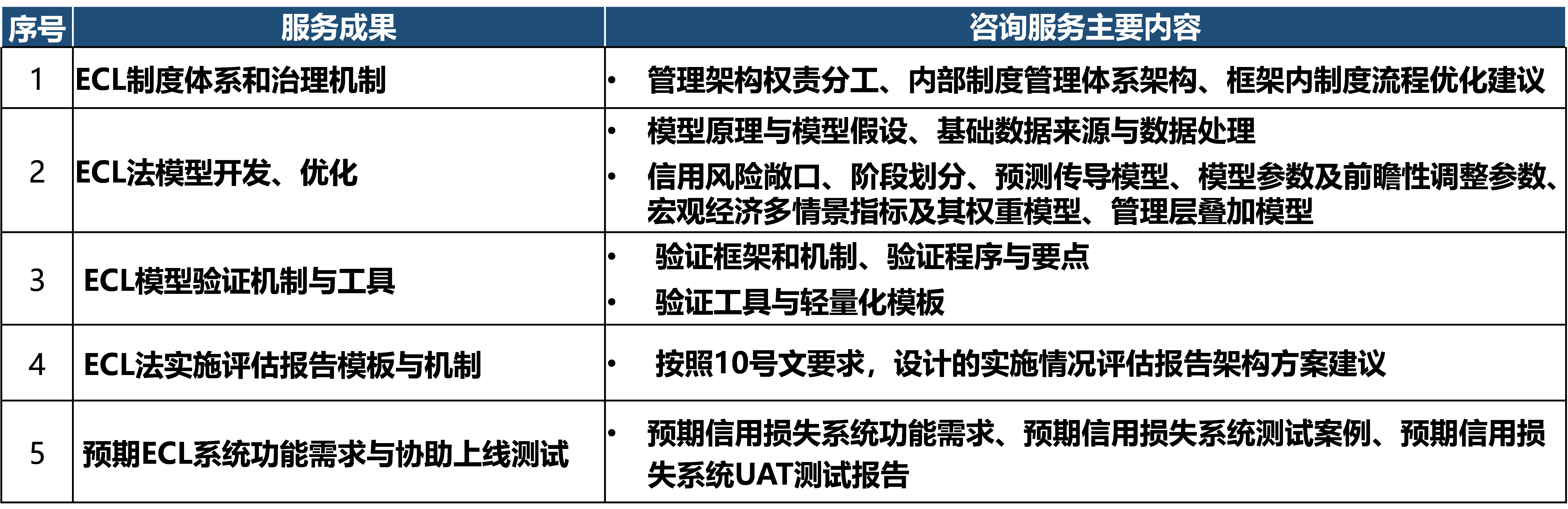 图7.png