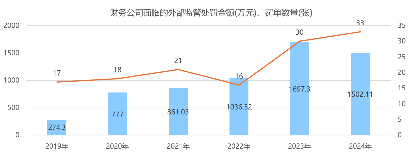图1.png